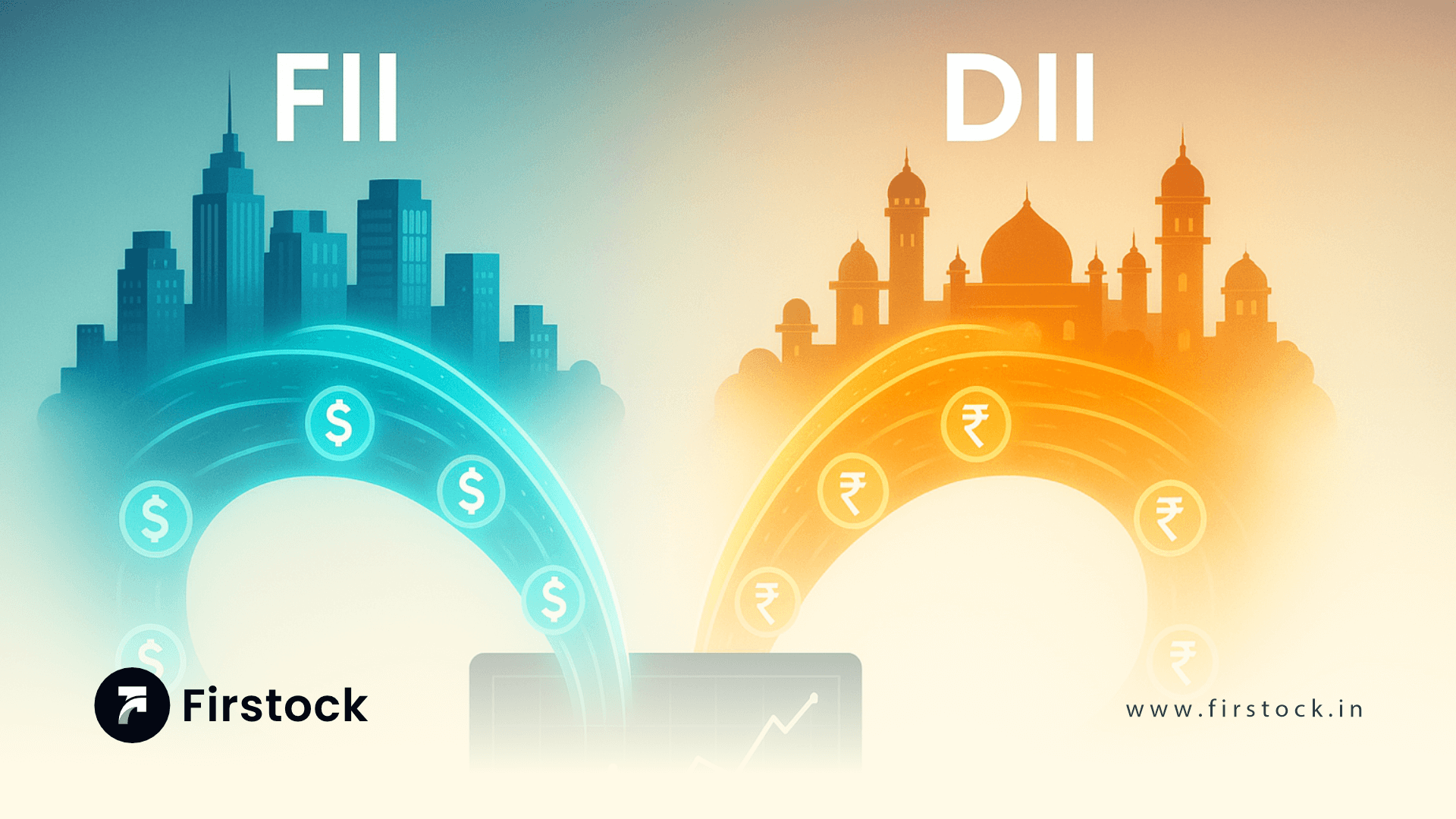 The Role of Foreign Institutional Investors (FIIs) in Supporting Indian Markets in 2025
