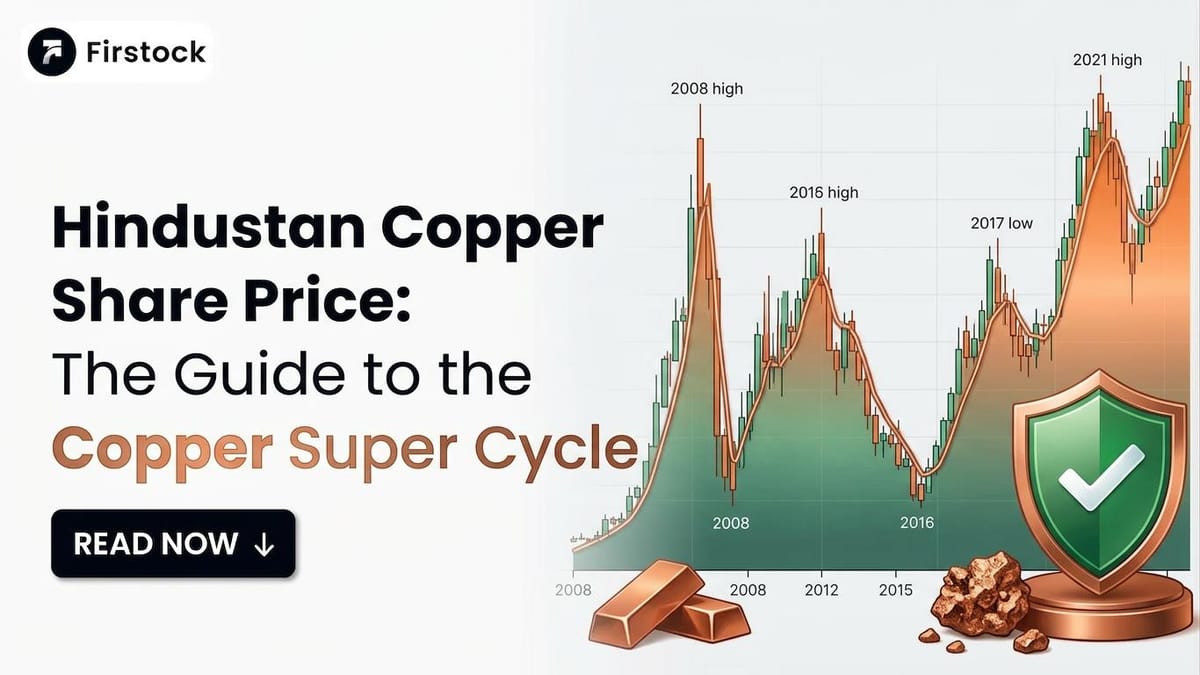 Hindustan Copper Share Price Analysis, History 2026