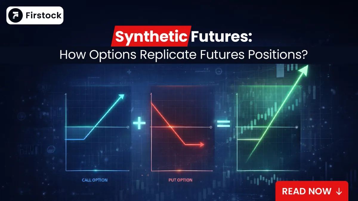 Synthetic Futures Strategy: Synthetic Futures Contract | 2026