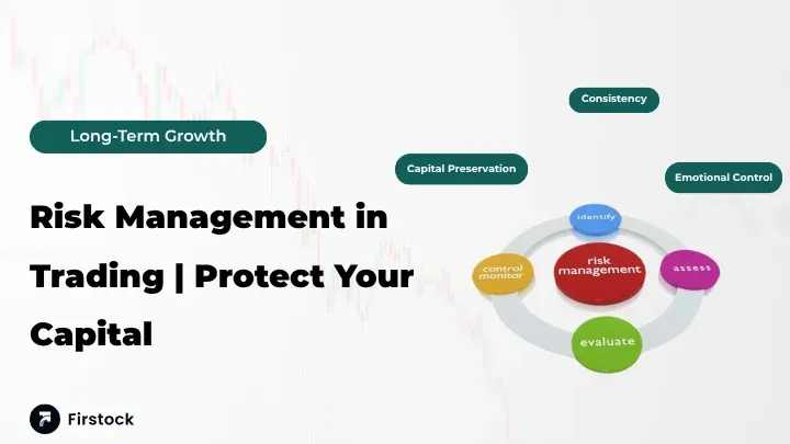 Risk Management in Trading | Protect Your Capital