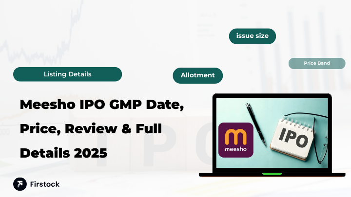 Meesho IPO GMP