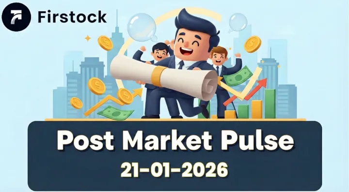 Post Market Analysis: 21-1-2026