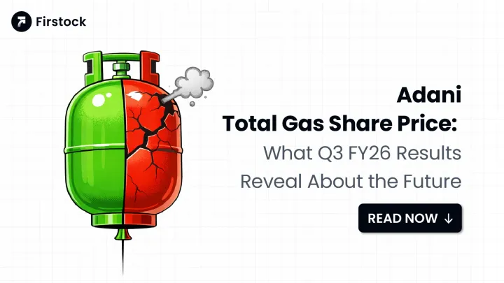 Adani Total Gas Share Price Analysis