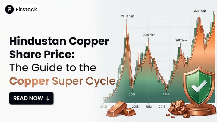 Hindustan Copper Share Price Analysis, History 2026