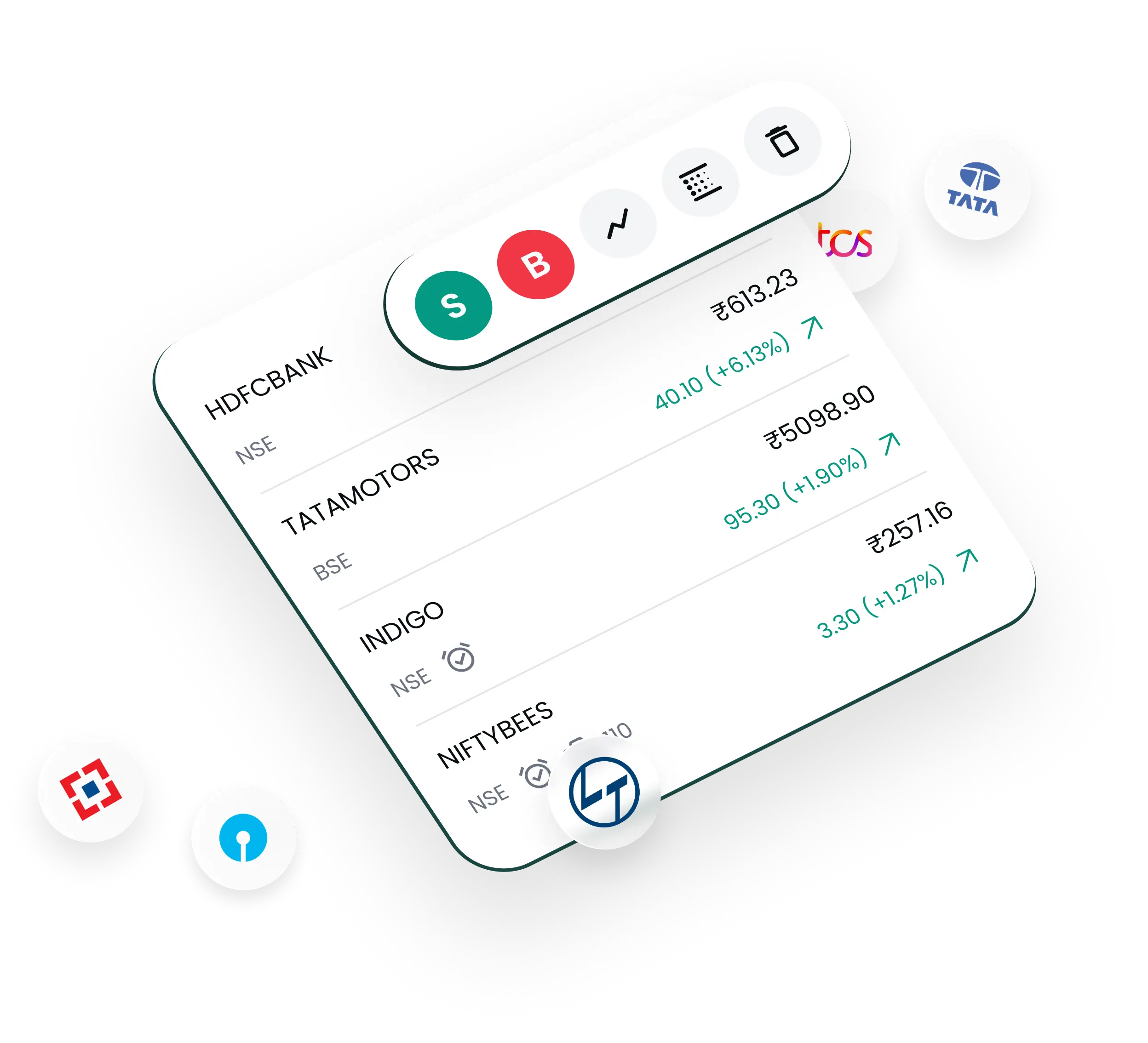 Firstock – investment app in india Stocks ETFs